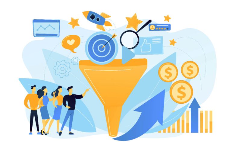 Sales Funnel