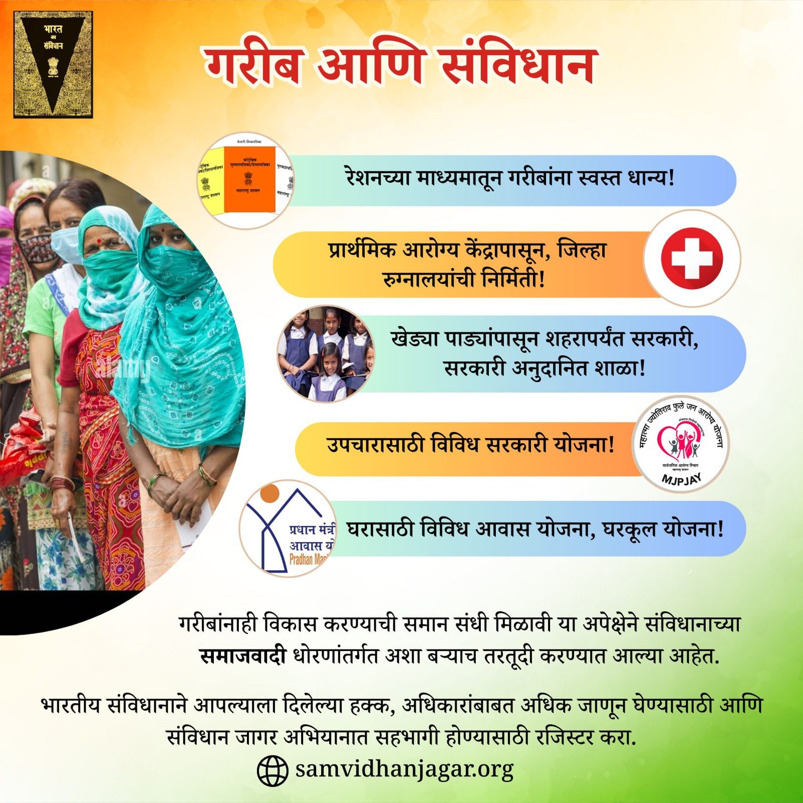 भारतीय संविधान में किस-किस ने योगदान दिया?